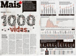 (Foto: Correio24horas)
